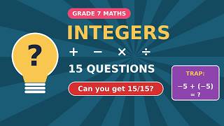 IIntegers: Add, Subtract, Multiply, Divide | 15 Questions