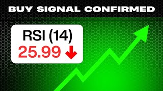 My $6.4k MSTR LEAP: Genius or Crazy?