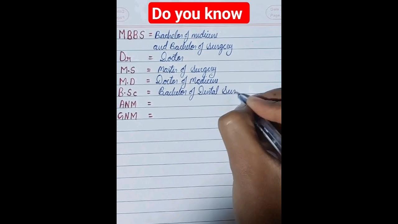 MBBS Dr M s M D B Sc ANM GNM Ka Full Form Kya Hota Hai mbbs-dr-m-s-m-d-b-sc-anm-gnm-ka-full-form-kya-hota-hai