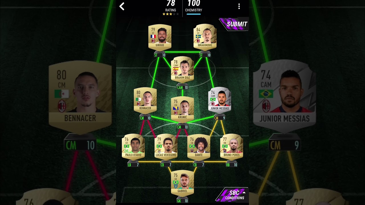 Milan Sbc Serie A hybrid - Madfut 22