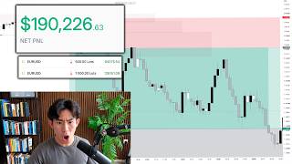 Making $190k Live Trading (TRADING IS JUST MATH) News