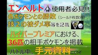 エンペルト Youtube