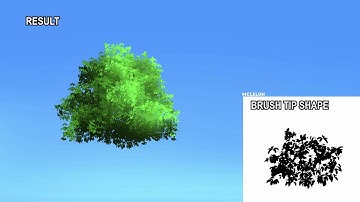 Creating Photoshop Anime Tree Brush