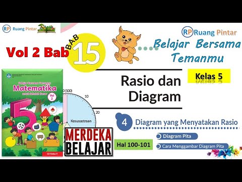 Video: Apa itu diagram pita untuk rasio?