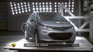 Euro NCAP Crash Test of Opel Vauxhall Ampera-e