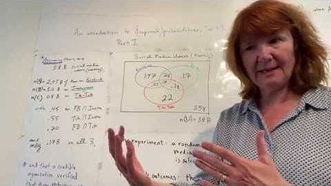 Math 1324: Sec. 8.3 Introduction to Probability,  Part 1