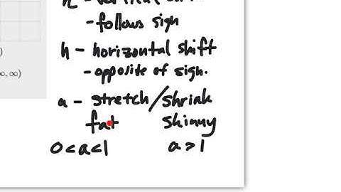 CMC - MATH 121 - SECTION 2.5 - NOTES