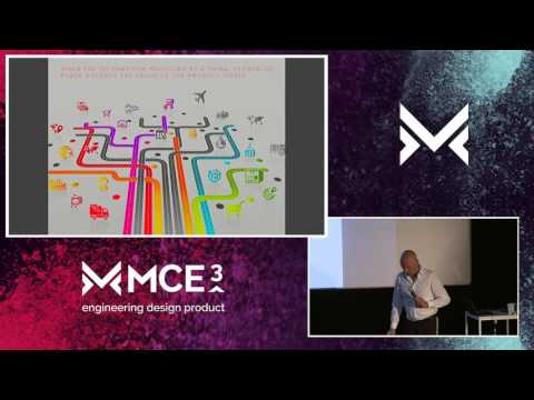 Mce 3 Florian Braunschweig Driving Innovation And Growth Opportunities At Grown Ups Youtube