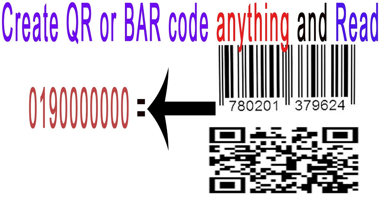 How to Transform your phone number into QR code and Read/Create QR code