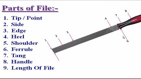 Specification & classification of files. #file #fitter #iti #education #educationalvideo#viral