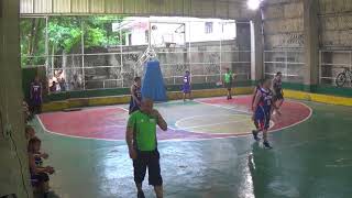Batch 94 76 vs Batch 92 70 2nd Quarter CIT Alumni 2018