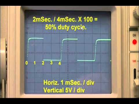 Pulse-Width Modulation Tutorial - YouTube