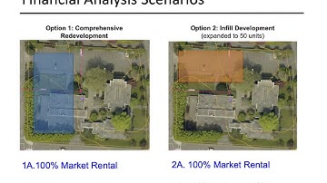 Redevelopment Feasibility Study June 
