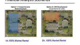 Redevelopment Feasibility Study June '18