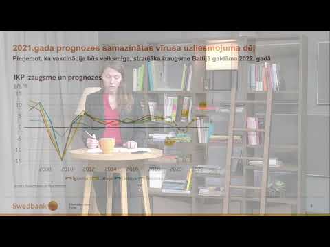 Swedbank ekonomikas apskats: Papildspēki ieradušies – vai uzvara nodrošināta?