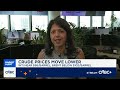 Expect the Iran war to disrupt oil flows through year-end, says Energy Aspects' Amrita Sen