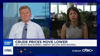 Expect the Iran war to disrupt oil flows through year-end, says Energy Aspects' Amrita Sen