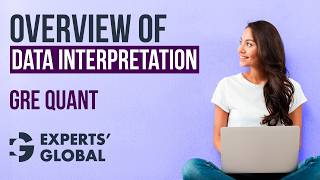 Overview of Data Interpretation (DI) on GRE Quant | Experts’ Global GRE Prep