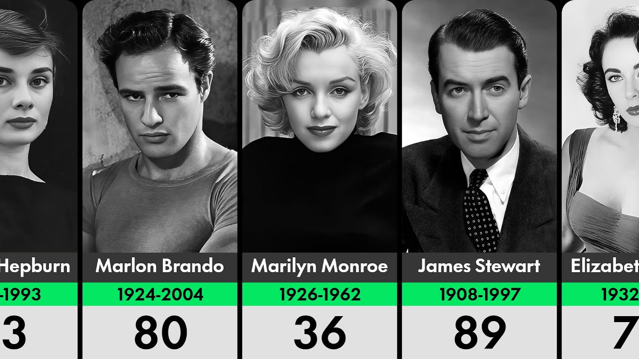 82 Famous Movie Stars of the 1950's