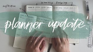 I stopped myself from planner hopping... for now