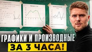 Все Графики и Производные для ЕГЭ за 3 часа! Задания №11,8,12