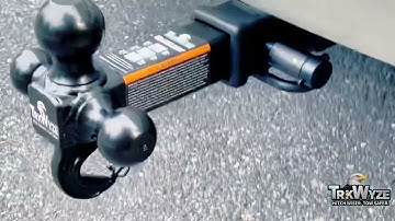 TrkWyze Lockable Hitch Pin – Ultimate Security for Your Trailer