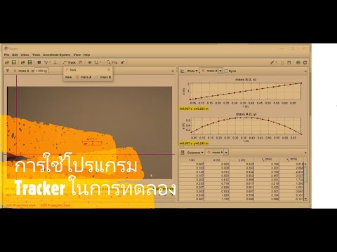 โปรแกรม tracker  Update New  การใช้โปรแกรม Trackerในการทดลอง