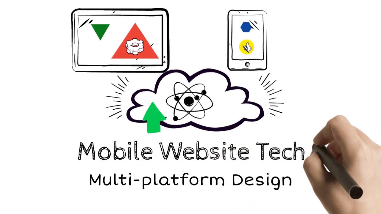 Mobile Web Tech - YouTube