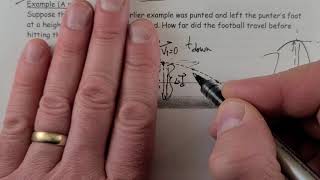 FM1.7/1.8 Projectile Motion & Solving Projectile Motion Problems PIV
