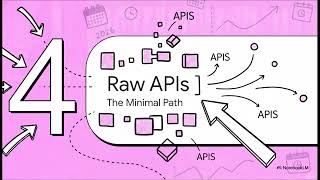 LangChain vs LlamaIndex vs Raw APIs (2026) | Which LLM Framework Should You Actually Use