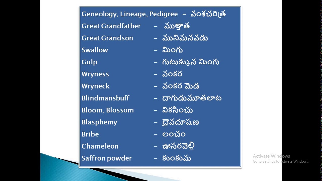 vocabulary for spoken english part 2 daily used words youtube