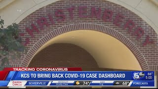 Knox County Schools to bring back COVID-19 case dashboard