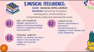 Multiple Intelligences Assignment.