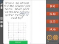 Understanding Lines of Best Fit