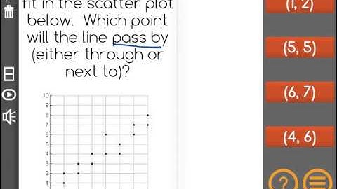 [8.SP.2-1.3] Lines of Best Fit - Common Core Standard