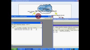 Mikrotik Router Site to site IPSec VPN Tunnel Configuration one have  dynamic IP Address