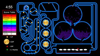 The Coin Game 2 - Marble Race in Algodoo screenshot 5