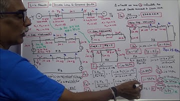 UNSYMMETRICAL FAULT CALCULATIONS – PART – 49 – PROBLEM – 09 – DOUBLE LINE TO GROUND FAULT