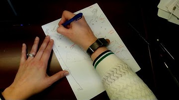 Microbial Ecology Habitat analysis for homework #2