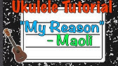 Unwritten" Ukulele Tutorial Maoli Teach Me Tuesdays - YouTube