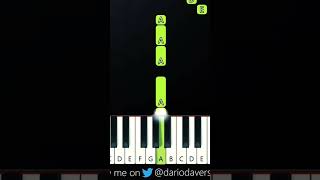 Jisoo  Flower easy Piano Tutorial For Beginners