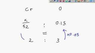 SPM Chemistry Empirical Formula Worksheet 4 Solution #4
