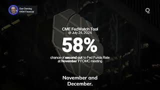Are Rate Markets Misreading the Fed? | Presented by CME Group