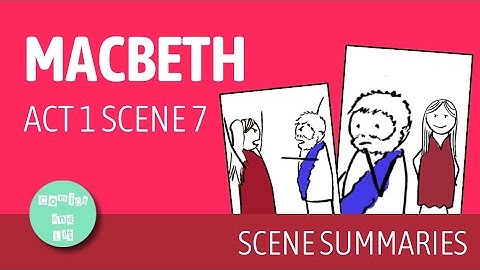 Macbeth Act 1 Scene 7 - Summary and Analysis