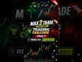 #day7🔥June Nifty Option Trading Challenge | Max 2 Trades Per Day #trading #disciplinedtrader #live