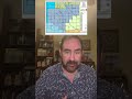 If You Live in Nevada Assembly District 20, I Want To Hear From You!