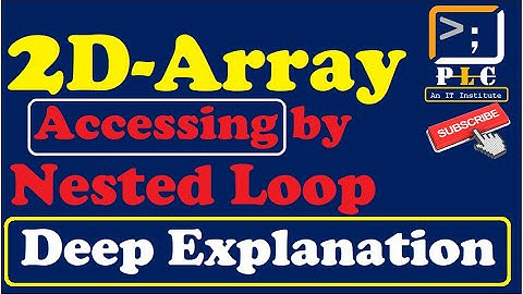 C programming Part 77, Examples, to create 2D-Array( Two Dimensional Array) and print in matrix form