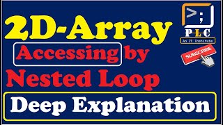 C programming Part 77, Examples, to create 2D-Array( Two Dimensional Array) and print in matrix form