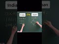 India vs japan  mathematics challenge  