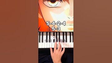 To the Infinity Castle Kimetsu no Yaiba Piano Tutorial #shorts #demonslayer #kny